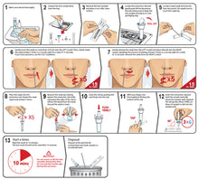 Load image into Gallery viewer, Procedure